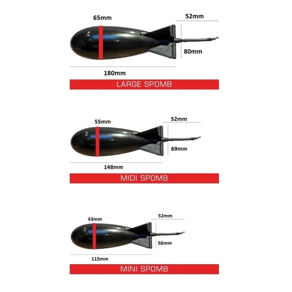 SPOMB - Zakrmovací raketa Midi Black Spomb