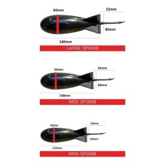 SPOMB - Zakrmovací raketa Mini Black Spomb
