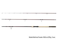 Prut Delphin MAGMA M3 Method feeder / 3 díly